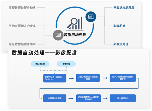 图片加载失败