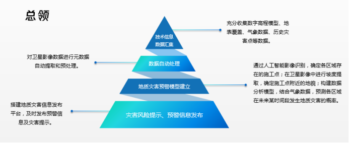 图片加载失败