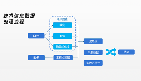 图片加载失败