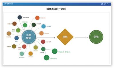 图片加载失败