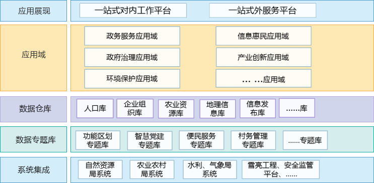 图片加载失败