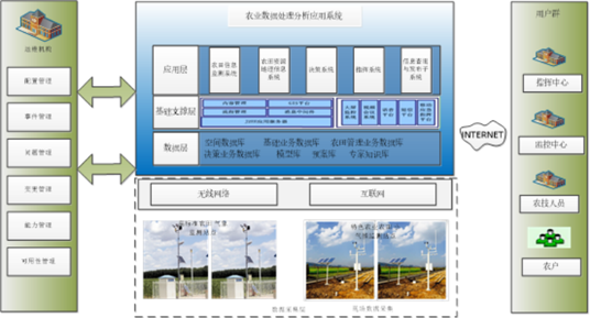 图片加载失败