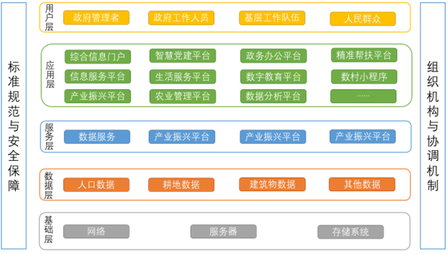 图片加载失败