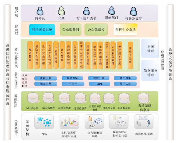 图片加载失败