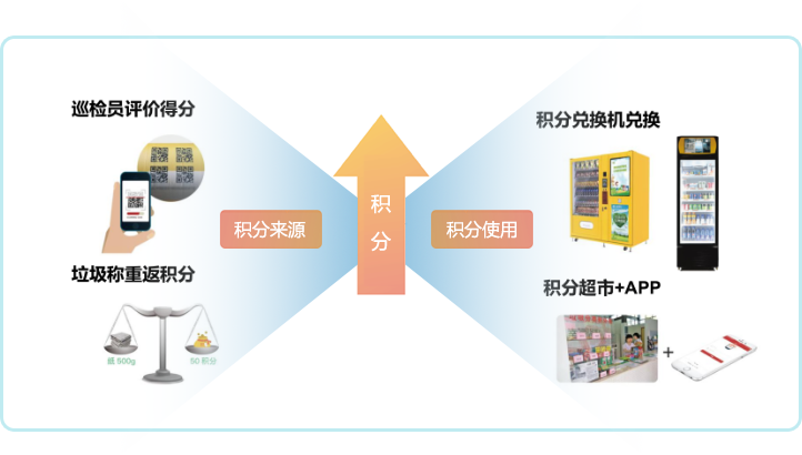 图片加载失败