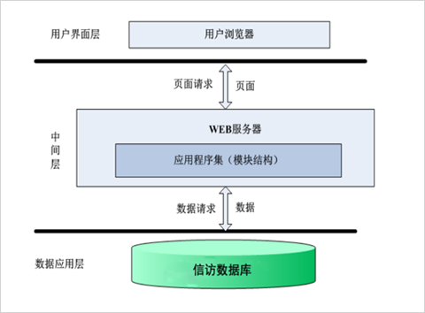 图片加载失败