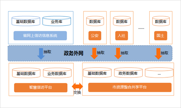 图片加载失败