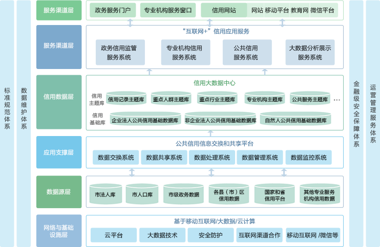 图片加载失败