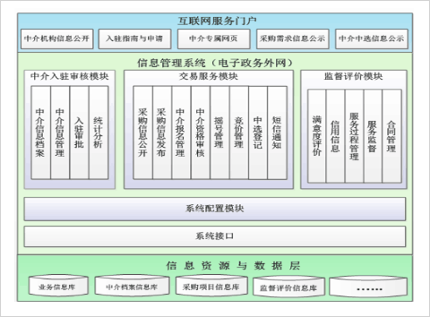 图片加载失败