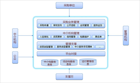 图片加载失败