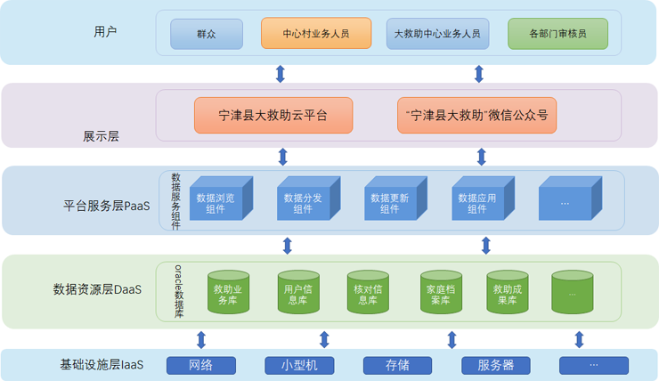 图片加载失败