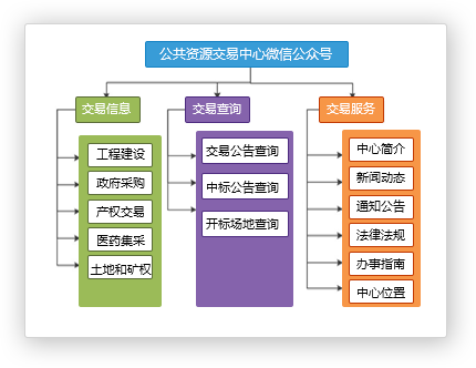 图片加载失败